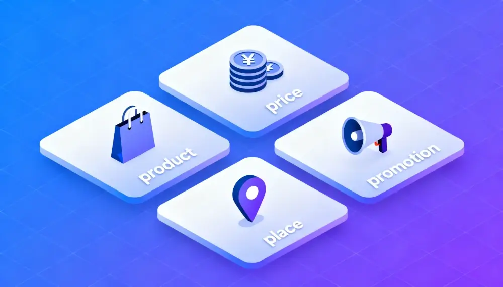 Marketing mix (4P modell) jelentése, elemei és gyakorlati példák borítókép