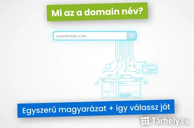 Mi az a domain név - Egyszerű magyarázat + így válassz jót (példákkal)