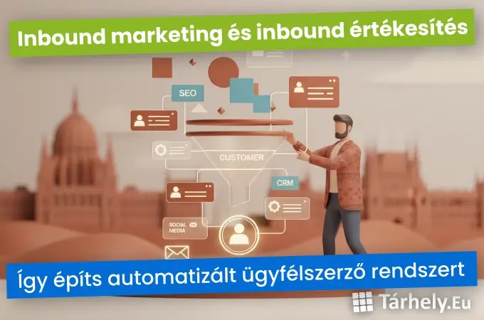 Inbound marketing és inbound értékesítés - így építs automatizált ügyfélszerző rendszert