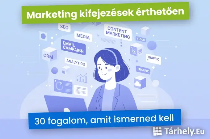 Marketing kifejezések érthetően – 30 fogalom, amit ismerned kell, ha nem akarsz elveszni az online marketingben