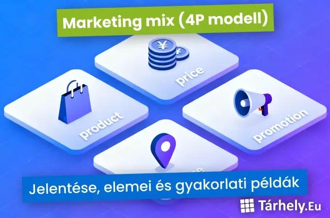Marketing mix (4P modell) - jelentése, elemei és gyakorlati példák