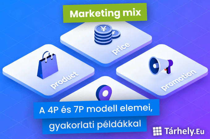 Marketing mix - a 4P és 7P modell elemei, gyakorlati példákkal