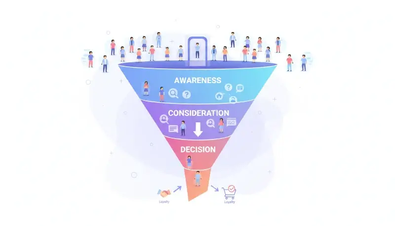 Mi az a konverzió optimalizálás (és miért ezen múlik a bevételed)