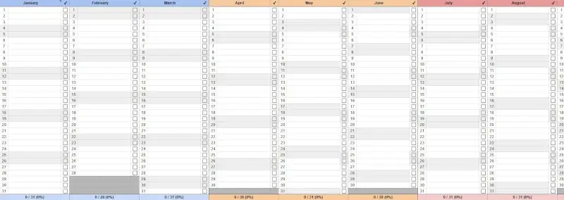 Tartalomnaptár létrehozása - Google Sheet