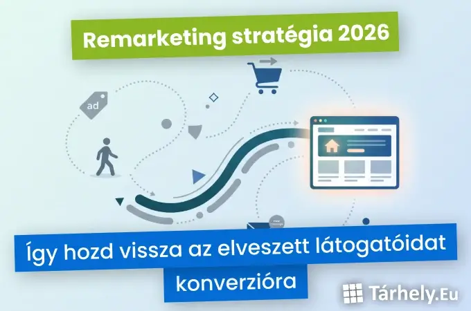 Remarketing stratégia illusztráció: látogató visszavezetése a weboldalra ikonokkal