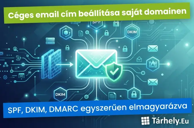 Céges email cím beállítása saját domainen - SPF, DKIM, DMARC egyszerűen elmagyarázva